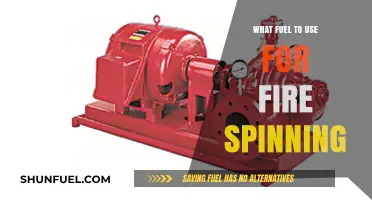 Best Fuel Choices for Safe and Spectacular Fire Spinning Performances