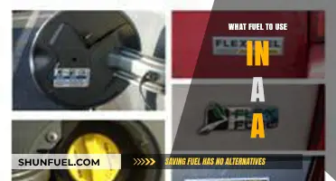 Choosing the Right Fuel for Your A: A Comprehensive Guide