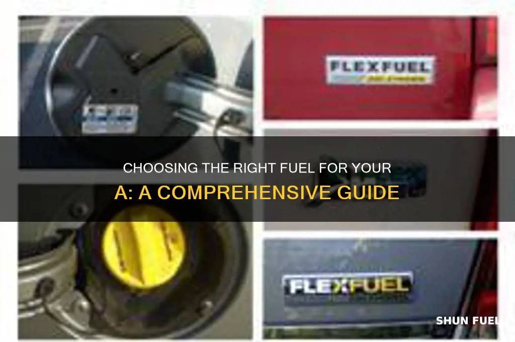 what fuel to use in a a
