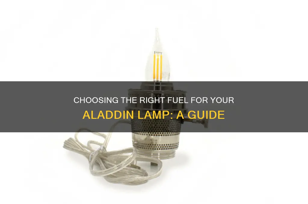 what fuel to use in an aladdin lamp