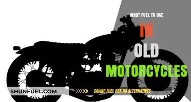 Choosing the Right Fuel for Vintage Motorcycles: A Comprehensive Guide