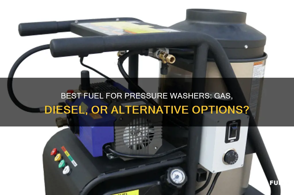 what fuel to use in pressure washer