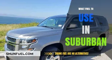 Best Fuel Options for Your Suburban: Efficiency, Power, and Savings