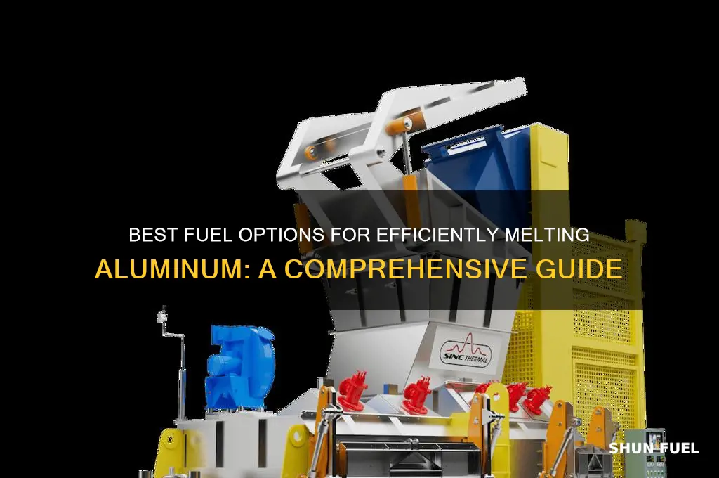 what fuel to use to melt aluminum