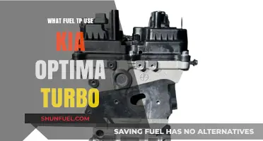 Best Fuel Options for Your Kia Optima Turbo: A Comprehensive Guide
