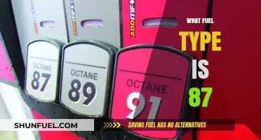 Understanding 87 Octane Gasoline: The Standard Fuel Type Explained