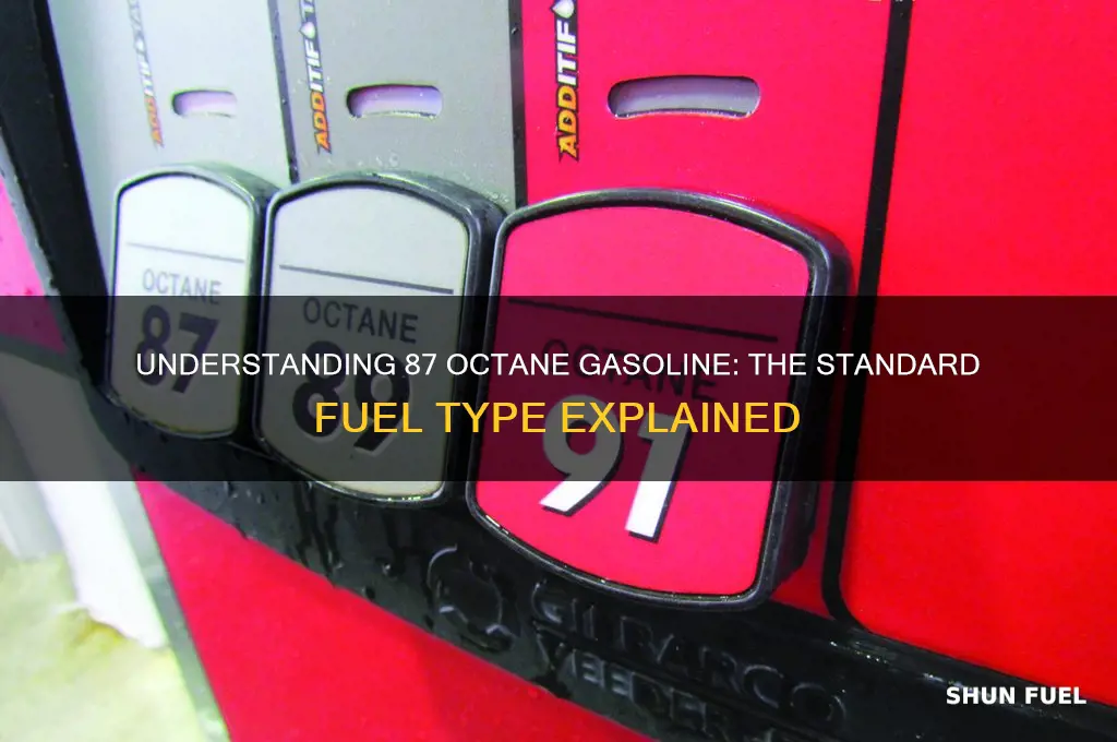 what fuel type is 87
