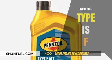 Understanding Fuel Type F: Uses, Benefits, and Environmental Impact