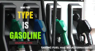 Understanding Gasoline: The Essential Fuel Type Powering Vehicles Worldwide