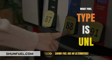 Understanding UNL Fuel: Type, Uses, and Environmental Impact Explained