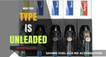 Understanding Unleaded Fuel: A Comprehensive Guide to Its Type and Uses