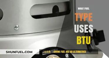 Understanding BTU: Which Fuel Types Utilize This Energy Measure?