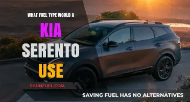 Kia Sorento Fuel Options: Gasoline, Diesel, or Hybrid Choices Explained