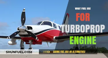 Optimal Fuel Choices for Turboprop Engines: Efficiency and Performance Guide