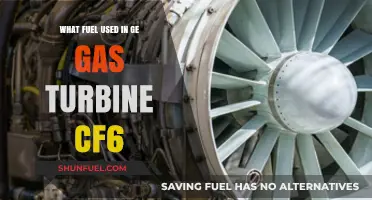 GE CF6 Gas Turbine Fuel: Jet-A, Kerosene, or Alternatives?