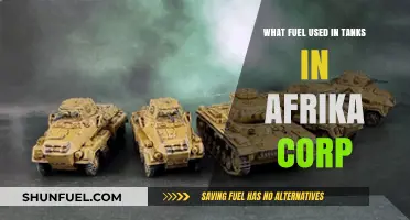 Afrika Korps Tank Fuel: Types, Sources, and Logistics Explained