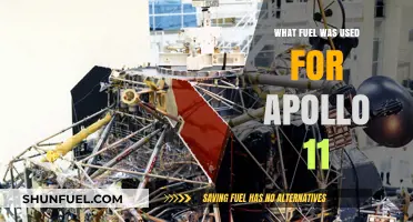Apollo 11's Historic Journey: The Fuel That Powered the Moon Landing