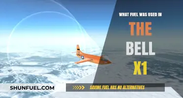 Bell X-1's Fuel: Unveiling the Power Behind the Sound Barrier