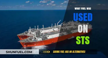 STS Fuel: Exploring the Power Source Behind Space Shuttle Missions