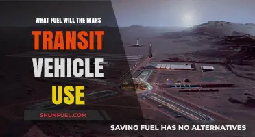 Exploring Mars: Unveiling the Fuel for Future Transit Vehicles