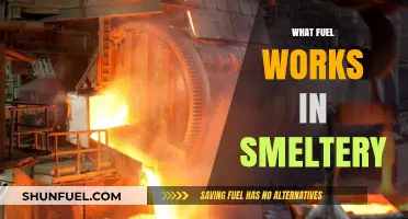 Best Fuel Options for Efficient Smeltery Operations: A Comprehensive Guide