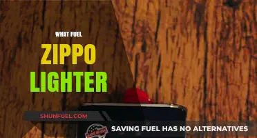 What Fuel Does a Zippo Lighter Use? A Comprehensive Guide