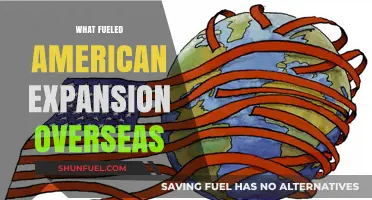 Economic Ambitions, Military Might, and Ideology: Driving American Overseas Expansion