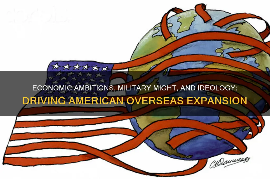 what fueled american expansion overseas