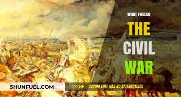 Slavery, States' Rights, and Secession: The Complex Causes of the Civil War