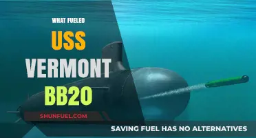 Powering the USS Vermont BB-20: Fuel, Technology, and Naval Innovation