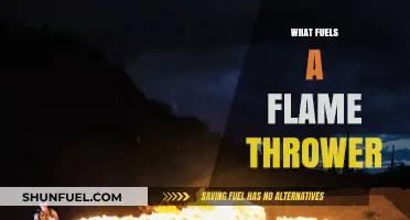 Unleashing Inferno: The Science Behind Flame Thrower Fuel Power