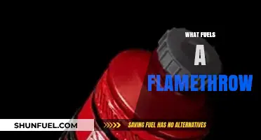 Unleashing Fire: The Science Behind Flamethrower Fuel Sources