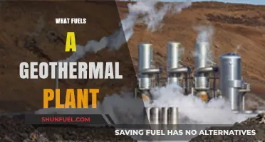 Harnessing Earth's Heat: The Power Source Behind Geothermal Plants