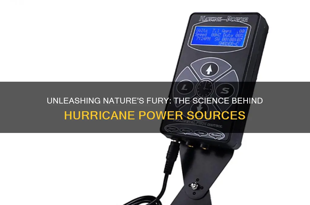 what fuels a hurricane