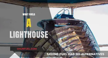 Powering the Beacon: Exploring the Energy Sources Behind Lighthouses