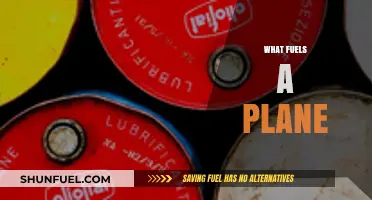 Exploring the Power Behind Flight: What Fuels a Plane?