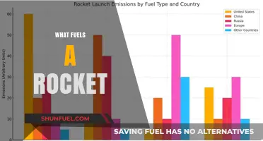 What Fuels a Rocket: Unveiling the Power Behind Space Exploration