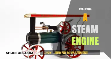 Understanding the Power Source Behind Steam Engines: Fuel and Mechanics