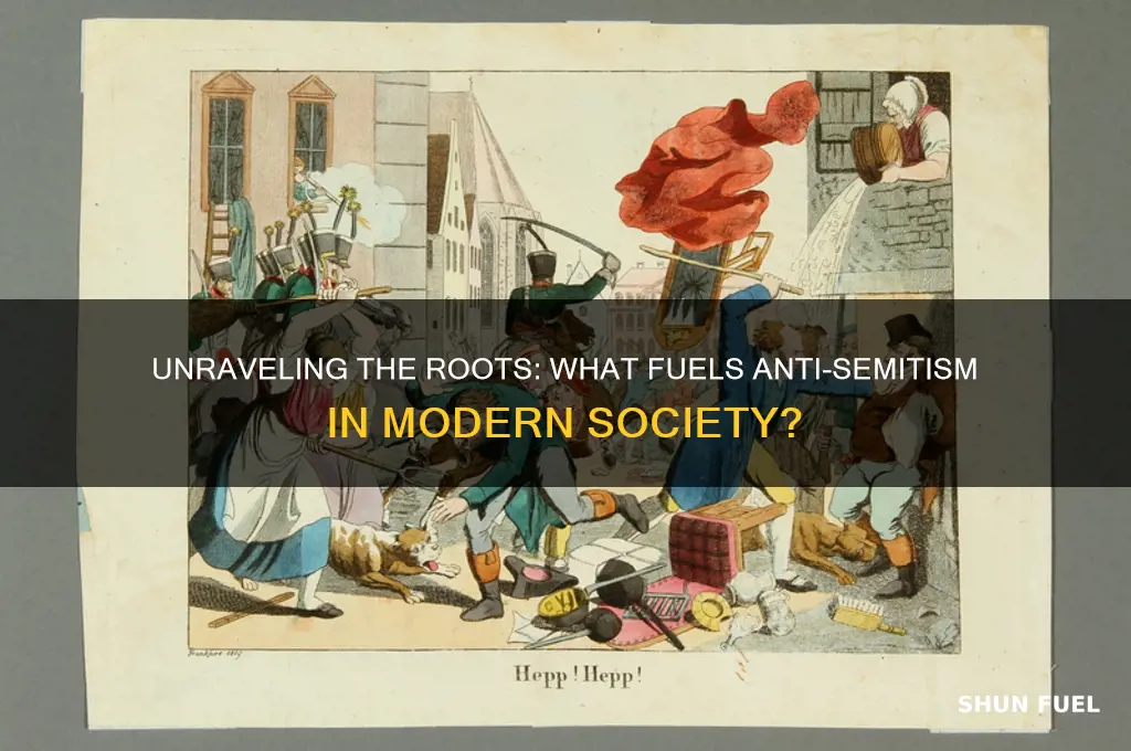 what fuels anti semitism