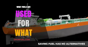 Understanding Fuel Types: Uses, Applications, and Best Practices