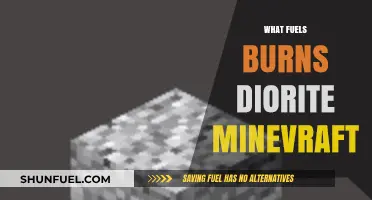 Fuel Sources for Efficient Diorite Mining in Minecraft Explained