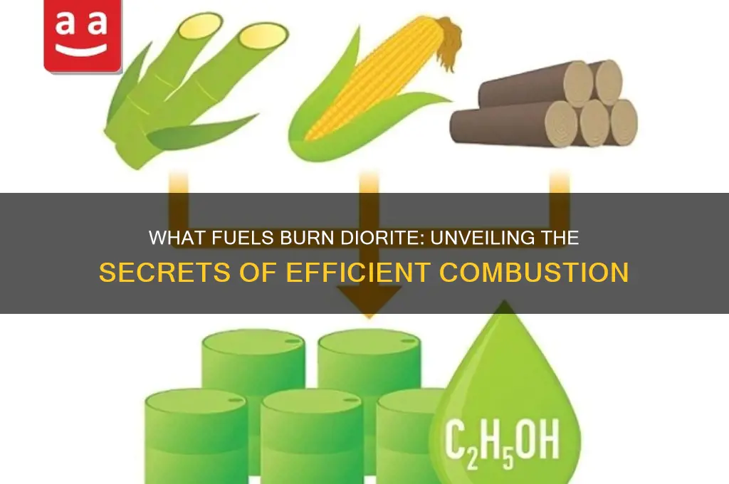 what fuels burns diorite