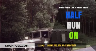 Deuce and a Half Fuel Options: Diesel, Gasoline, and Alternatives
