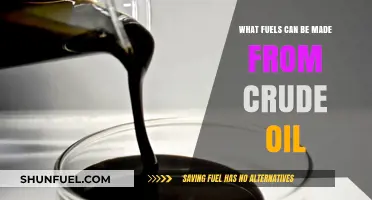 From Crude to Combustible: Exploring Fuels Derived from Crude Oil