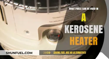 Kerosene Heater Fuel Options: Exploring Alternatives for Efficient Heating