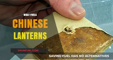 The Science Behind Chinese Lanterns: Fuel Sources Explained