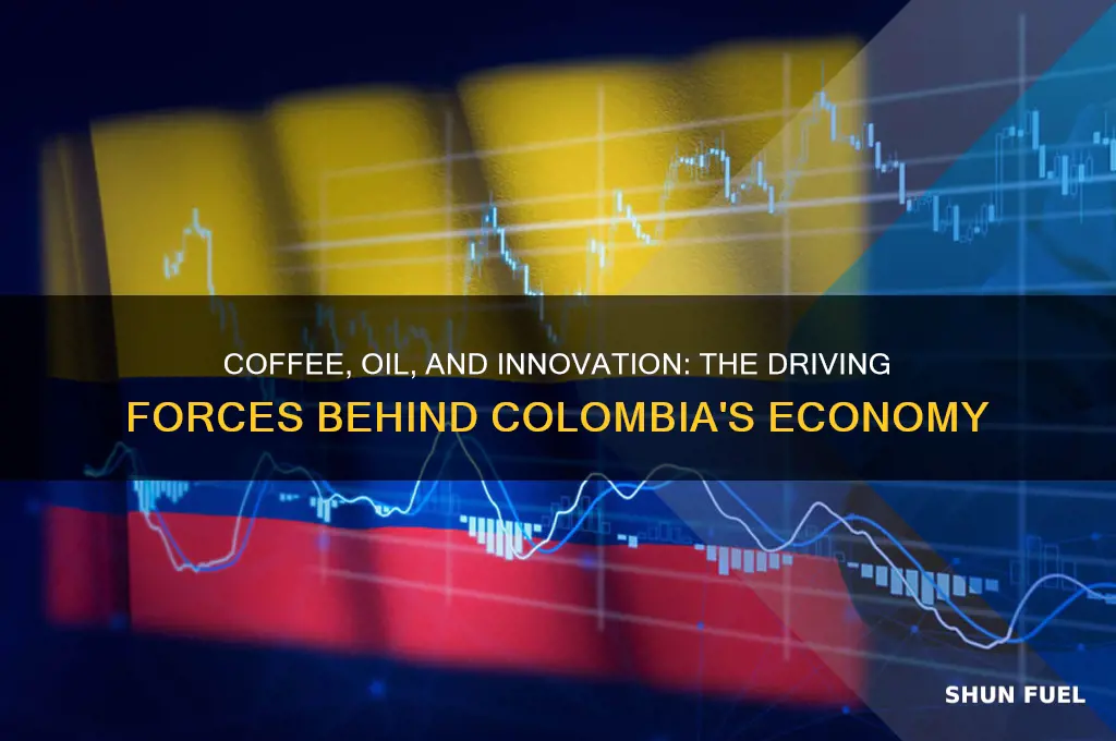 what fuels colombia