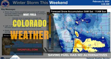 Unraveling Colorado's Climate: The Unique Forces Behind Its Dynamic Weather