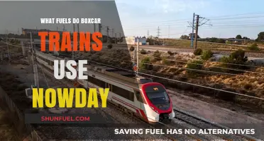 Modern Boxcar Trains: Exploring the Fuels Powering Today's Rail Freight