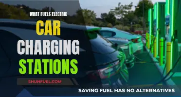 Electric Car Charging Stations: Powering the Future of Driving